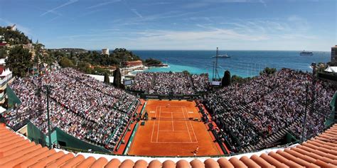 atp rolex monte carlo quarti|rolex monte carlo masters 2023.